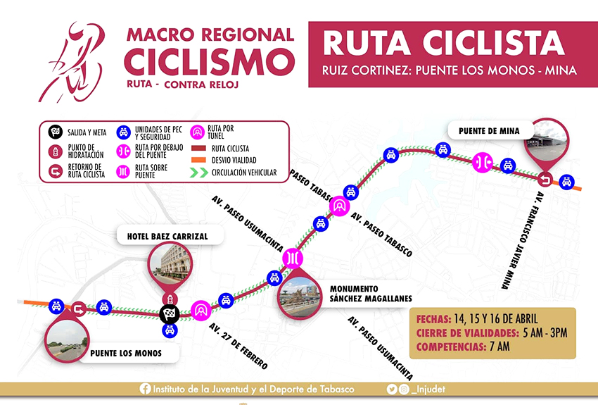Ajustan vialidad en Ruiz Cortines por regionales de Conade; tomar precauciones: PEC